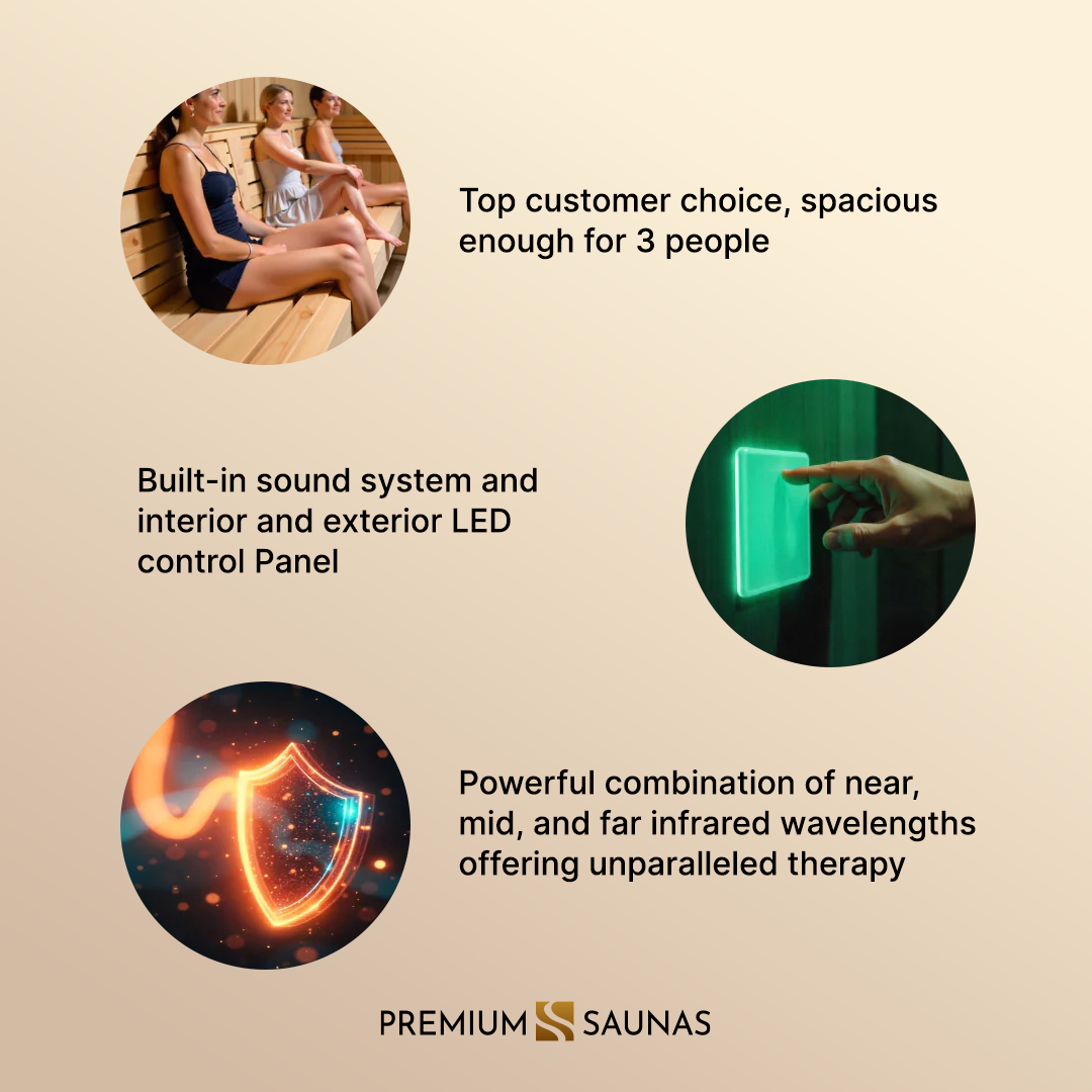 Trivano Living- "Lugano" 3-person Low EMF FAR Infrared Sauna DYN-6336-02-Sauna-Trivano Living-Trivano Living