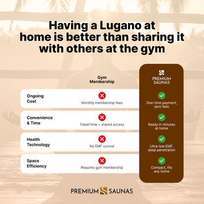 Trivano Living- "Lugano" 3-person Low EMF FAR Infrared Sauna DYN-6336-02-Sauna-Trivano Living-Trivano Living